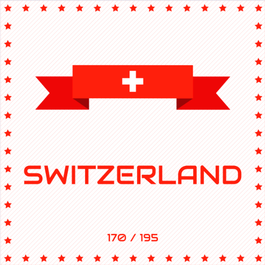 CryptoTravelNFT's tweet photo. Hi friends!
Did you survive?😄🥂

First post-holiday #NFT already minted😊
#Switzerland🇨🇭

https://t.co/Ze6KDgn2ci

#nftcollection #cryptotravel #opensea #openseanft #nfts #nftcommunity #nftArt #cryptoArt #Countries #flag #NFTdrop #newdrop #sadnurse https://t.co/tAefXhSDRI