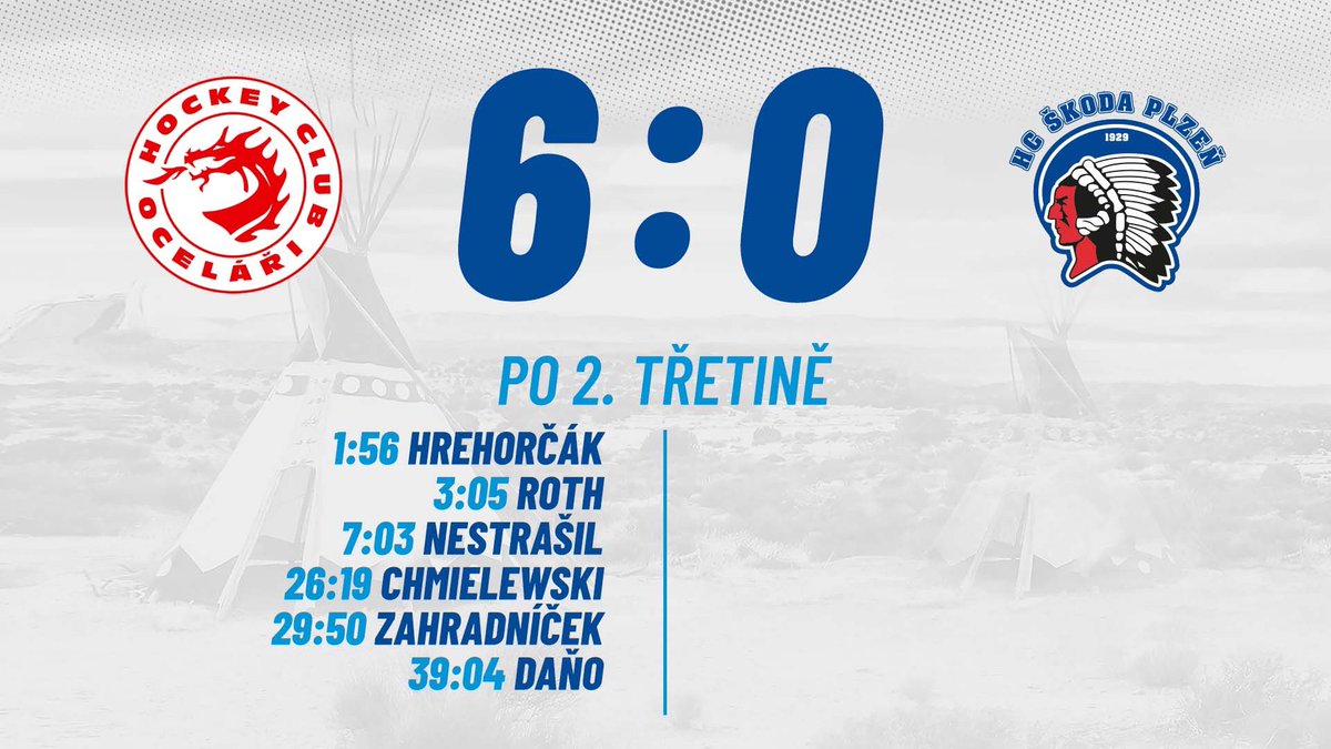 HC_Plzen's tweet photo. V průběhu druhé třetiny přidali domácí další tři branky. #triplz https://t.co/Si0IhGShd8