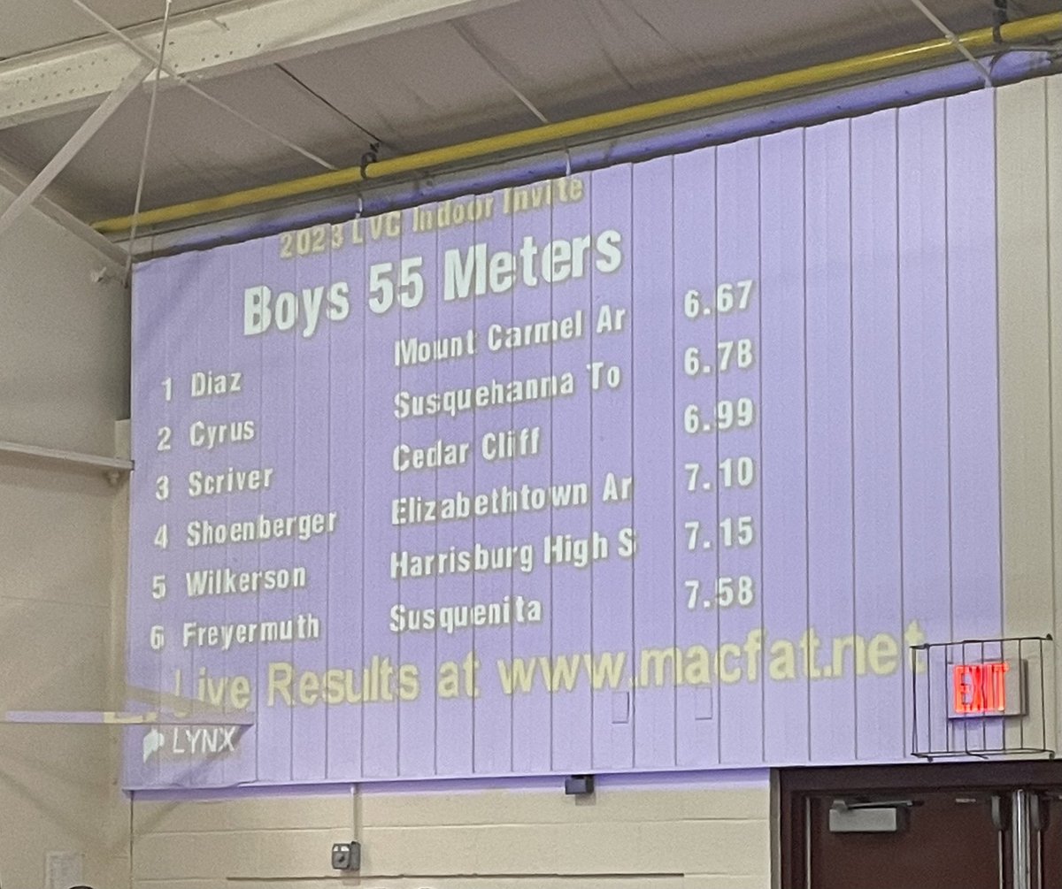 Xavier_D10's tweet photo. 2nd meet down✔️ Placed first in the 55m (6.67) at LVC Indoor invite!! https://t.co/GBMOl06RCF