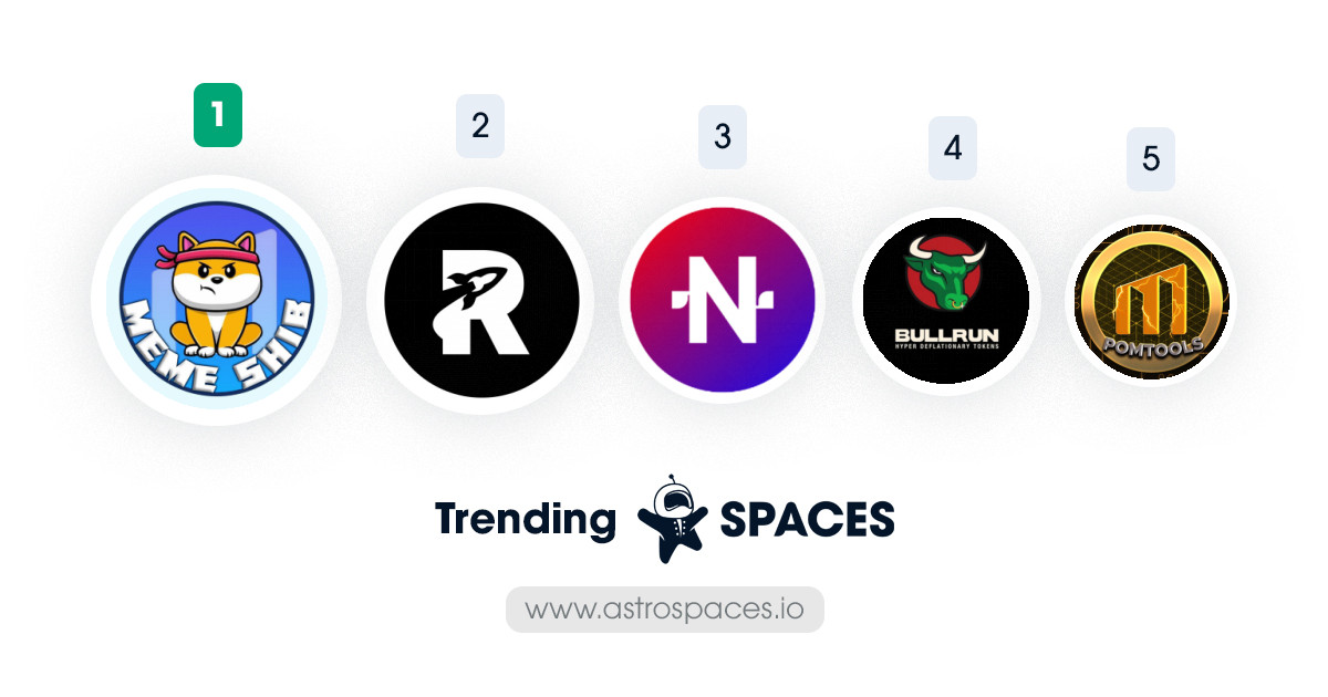 astrospacesio's tweet photo. Trending altcoins last 24 hours 👩‍🚀

1. @memeshiib #MS
2. @RealRocketFi #ROCKETFI
3. @EnterNFT #NFTART
4. @bullrunlife #BRL
5. @http://twitter.com/pomtools #POMTOOLS

Support your favorite #crypto projects on https://t.co/HdNu8ok4yf https://t.co/syCPz0XqiY
