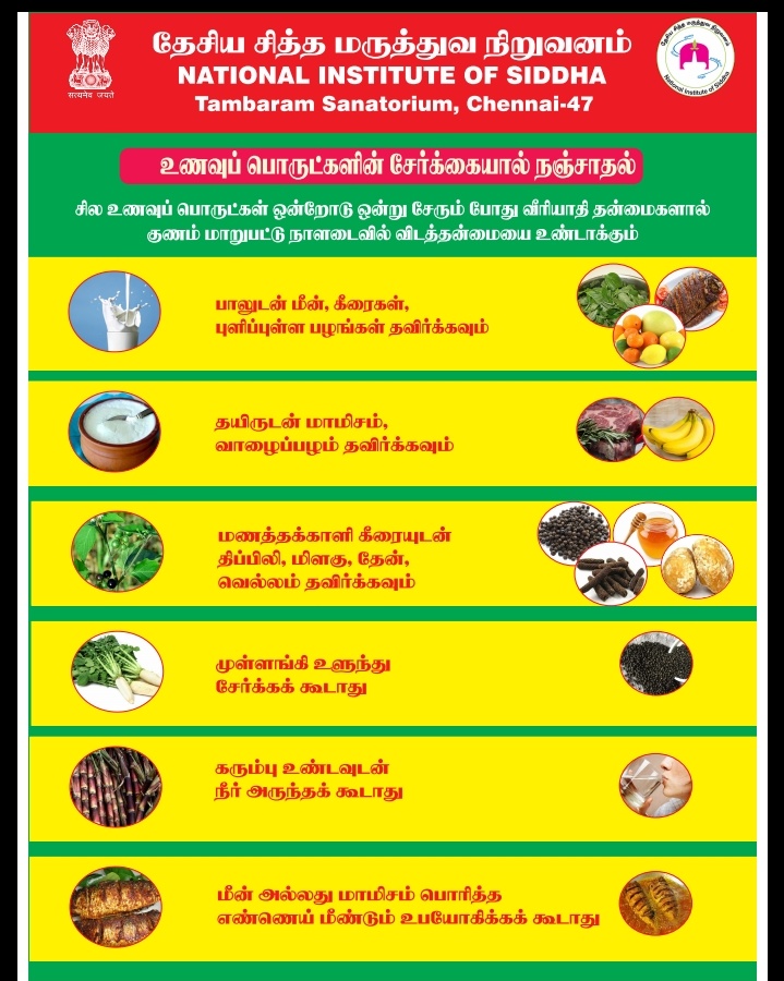 swemadhu's tweet photo. #Siddhaday2023 #AYUSH #Indianmedicine #6thSiddhaday https://t.co/xlztKZLfo9