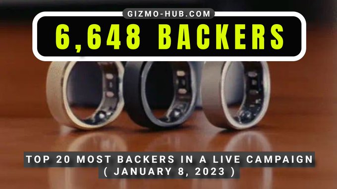 top 10 most backers in a live crowdfunding campaign jan 2023