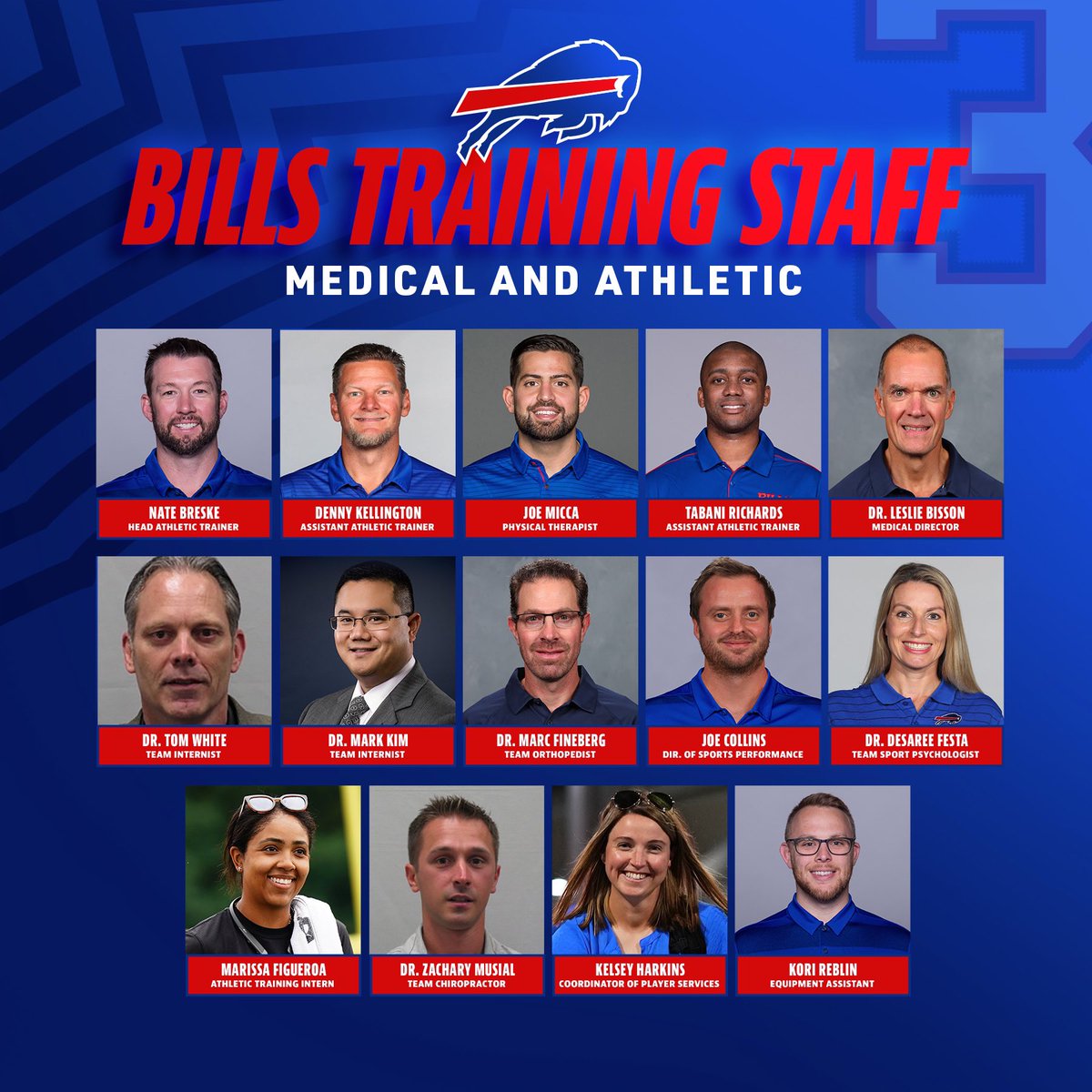 BuffaloBills's tweet image. Our amazing medical and athletic training staff members were recognized pregame. Let’s hear it for these heroes!

#ForDamar | #BillsMafia
