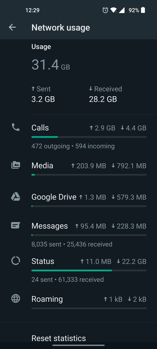 SairamChaganti3's tweet image. #whatsapp #networkusage