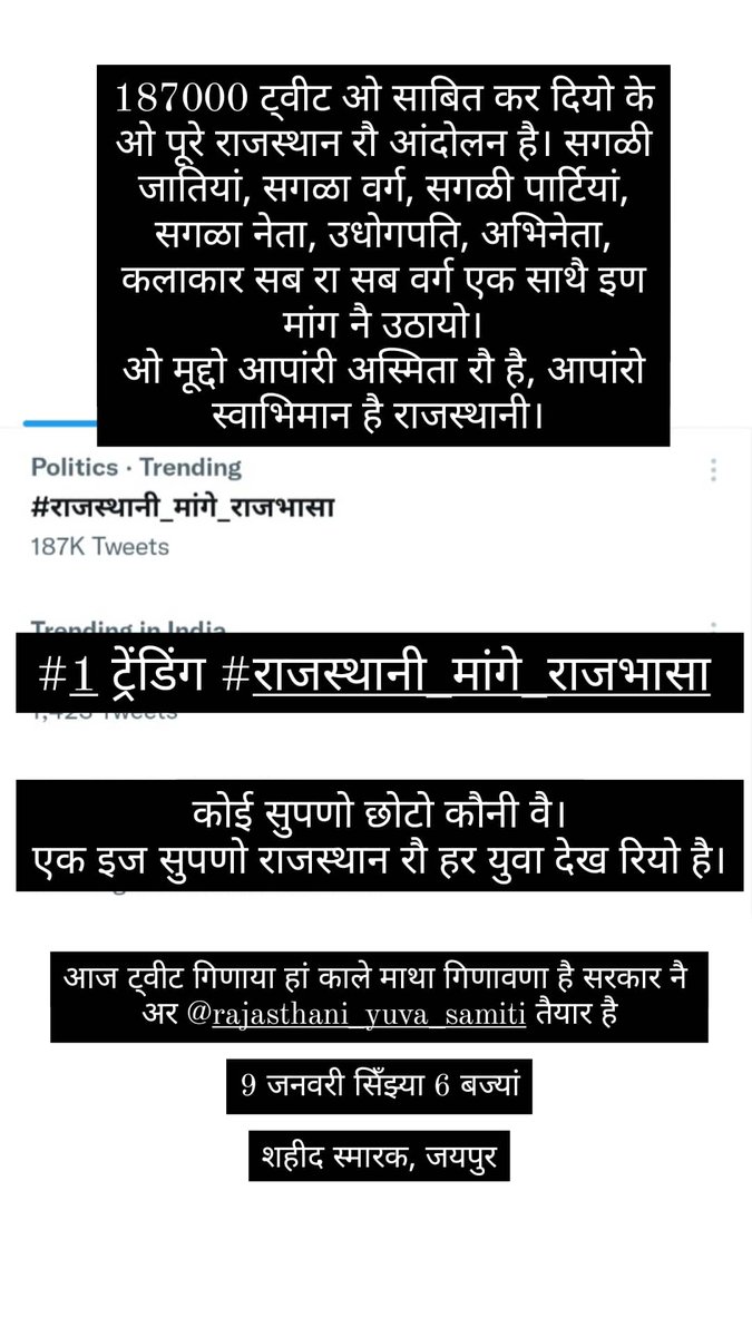 Raj_yuva_samiti's tweet photo. आप सगळा रौ ट्वीट एक एक ट्वीट राजस्थानी रै इतिहास माय सोना रा आखर ज्यूँ है 187000 ट्वीट राजस्थानी सारूं कद भी कौनी विया।
आपां एक माहौल बणायो हां अर आपां मान्यता भी लावांला। 
@ashokgehlot51 जी आज ट्वीट गिणाया हां, काले माथा गिणजो

सगळा पुगो 9 जनवरी सिँझ्या 6 बज्यां
शहीद स्मारक जैपर https://t.co/nsY40p6GxV