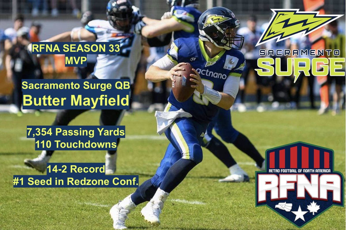Congrats to Sacramento Surge QB Butter Mayfield on winning the Season 33 MVP. It’s his 2nd MVP award. He led his team to the #1 seed in the Redzone Conference and brought home the Surge’s second Championship.