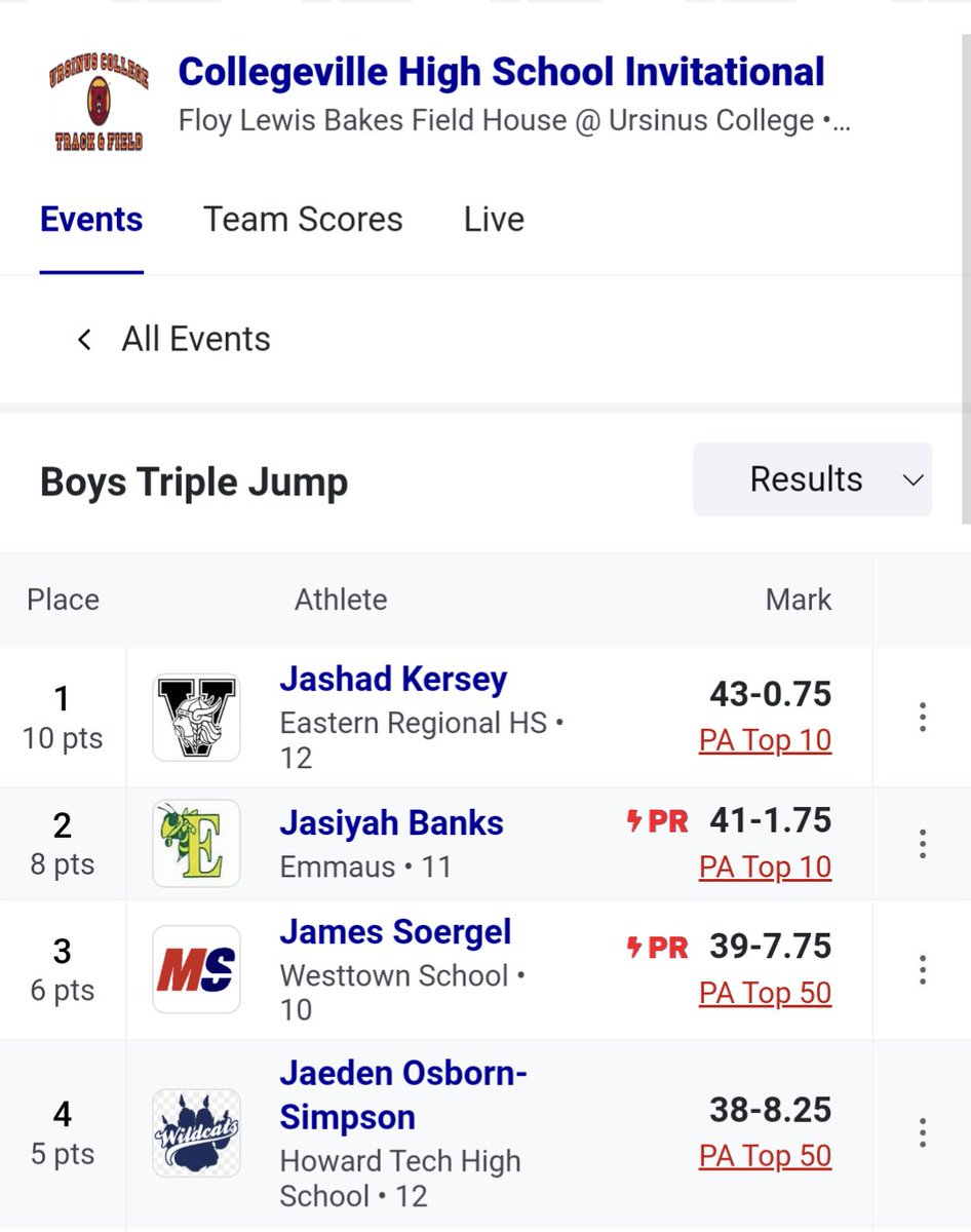 eastern_track's tweet image. Jashad Kersey earns himself a gold medal 🥇 in triple jump with an indoor PR and new indoor school record of 43' 0.75" @easternviking