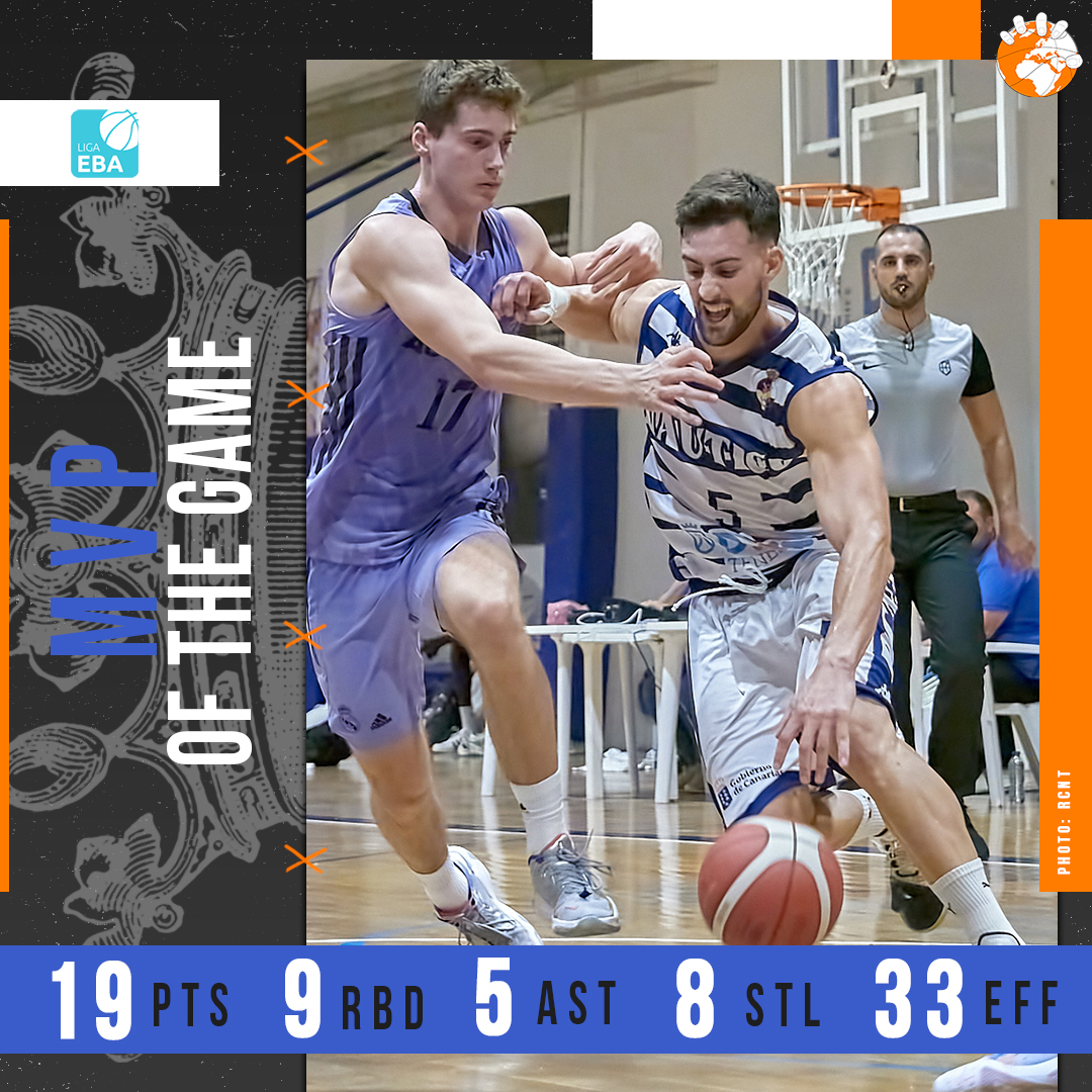 PressionaMgmt's tweet photo. SPAIN / Liga EBA
Another MVP for Imo González dominating Liga EBA in this new year, this time in the derby vs Santa Cruz.
He shot 5/12 (2 pts), 1/4 (3 pts) and 6/8 (FT) and had an incredible 8 steals, 9 rebounds and 5 assists.
#PressionaPlayers ⚒️
#PressionaDNA 🧬 https://t.co/DCg0AbfKgC