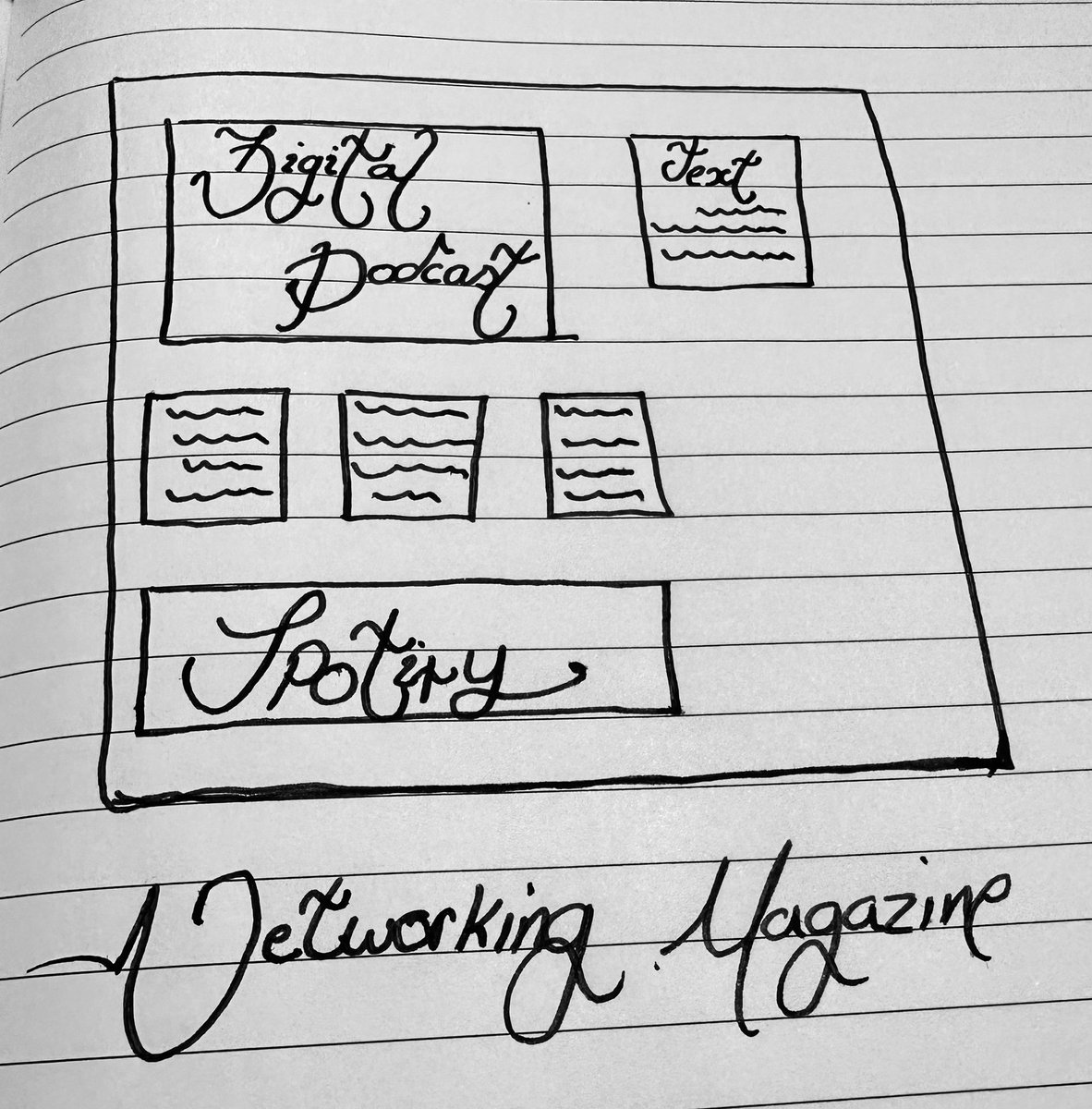 SaigalSanj's tweet image. Going to turn this into something special tomorrow. 
#workinmotion #networkingmagazine