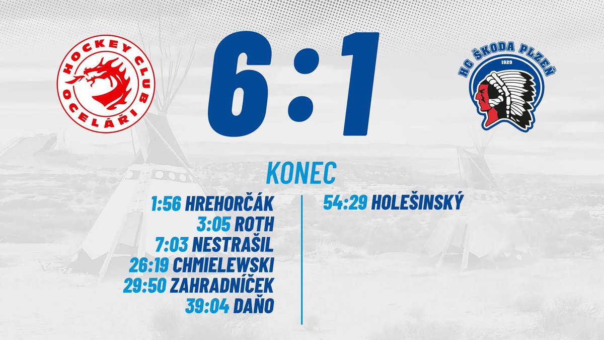 HC_Plzen's tweet photo. Domácí dnes ukázali dominanci a my se vracíme domů s prázdnou. Děkujeme za podporu. #triplz https://t.co/x4FkCw7Kis