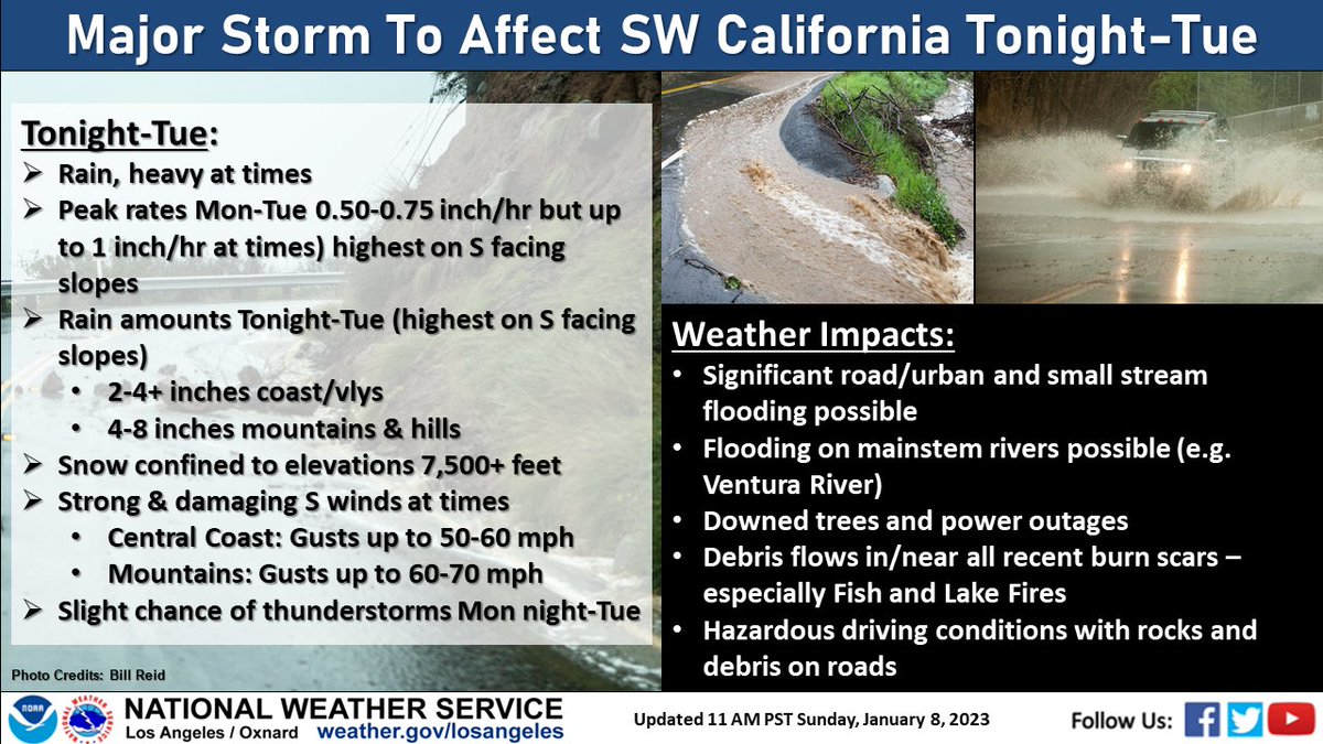 NWS Los Angeles tweet media