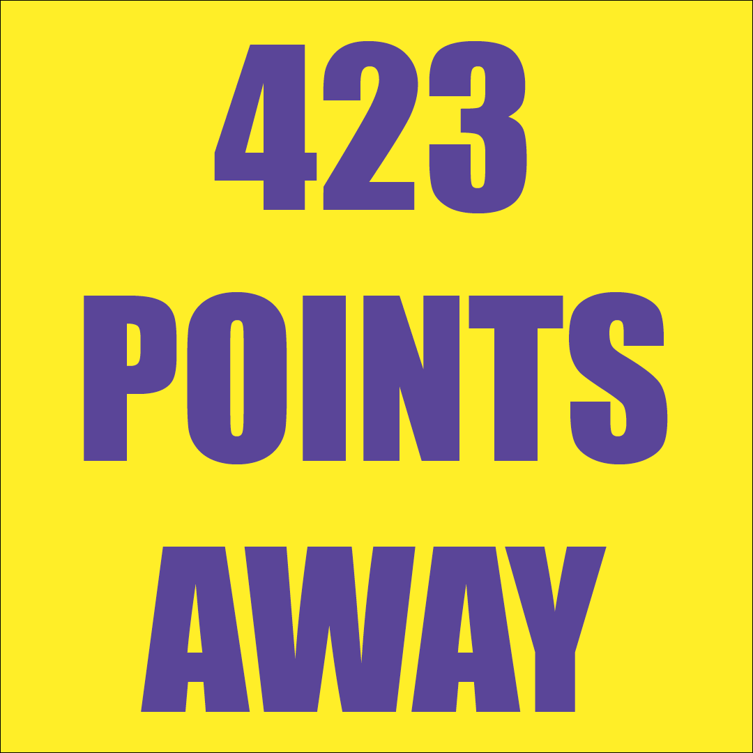 chasing_kareem's tweet photo. .@KingJames is 423 points away from passing Kareem Abdul Jabar on the @NBA all-time scoring list.  #ChaskngKareem #TheChosenOne #LeBronJames #TheKing #NBA #Lakers https://t.co/QopDVP4BVN