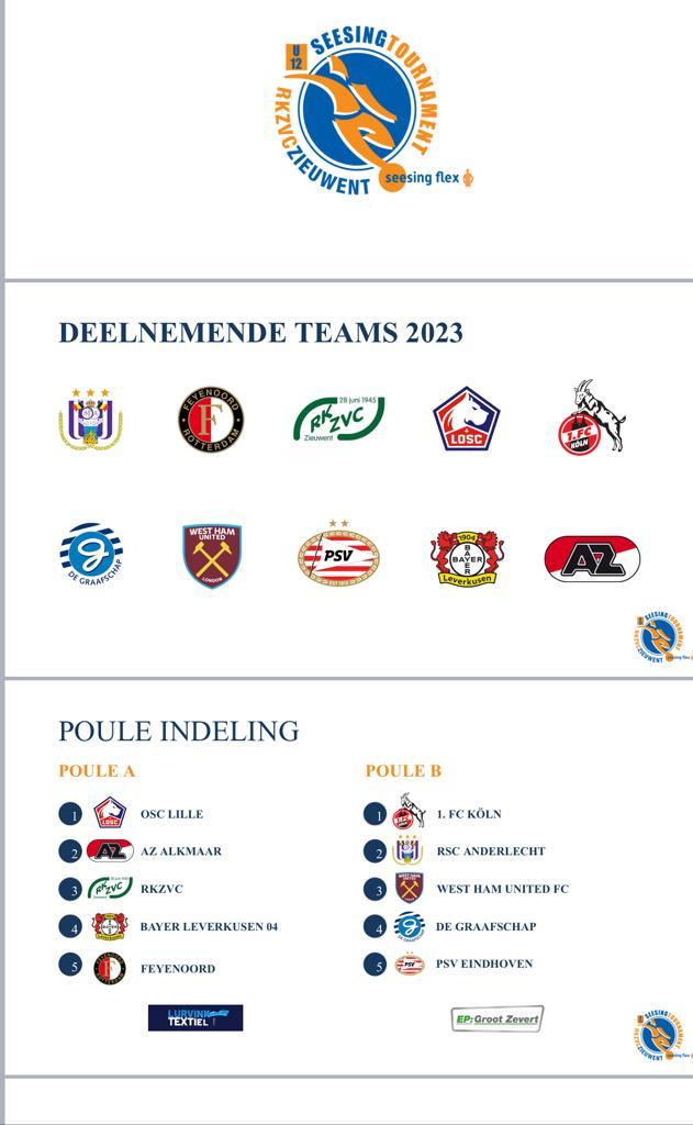 Seesing Tournament tweet media