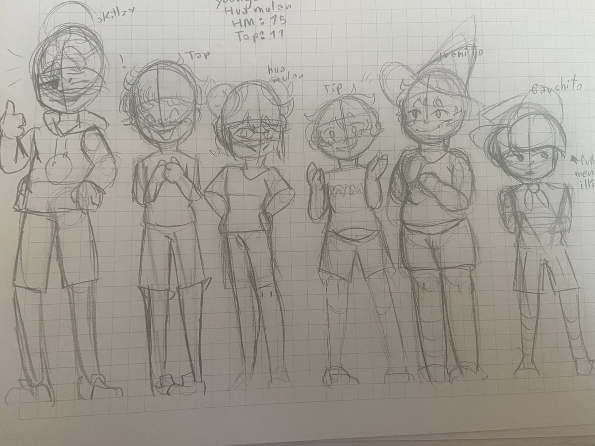 itzsammyyay's tweet photo. HEADCANON HEIGHT!!!!! 1/2??
It looks shitty, sorry-
Tags📏: #skillzy #huamulan07 #tiptap #juanito #gauchito #mascotverse #worldcupmascots https://t.co/9yA5bto3VO