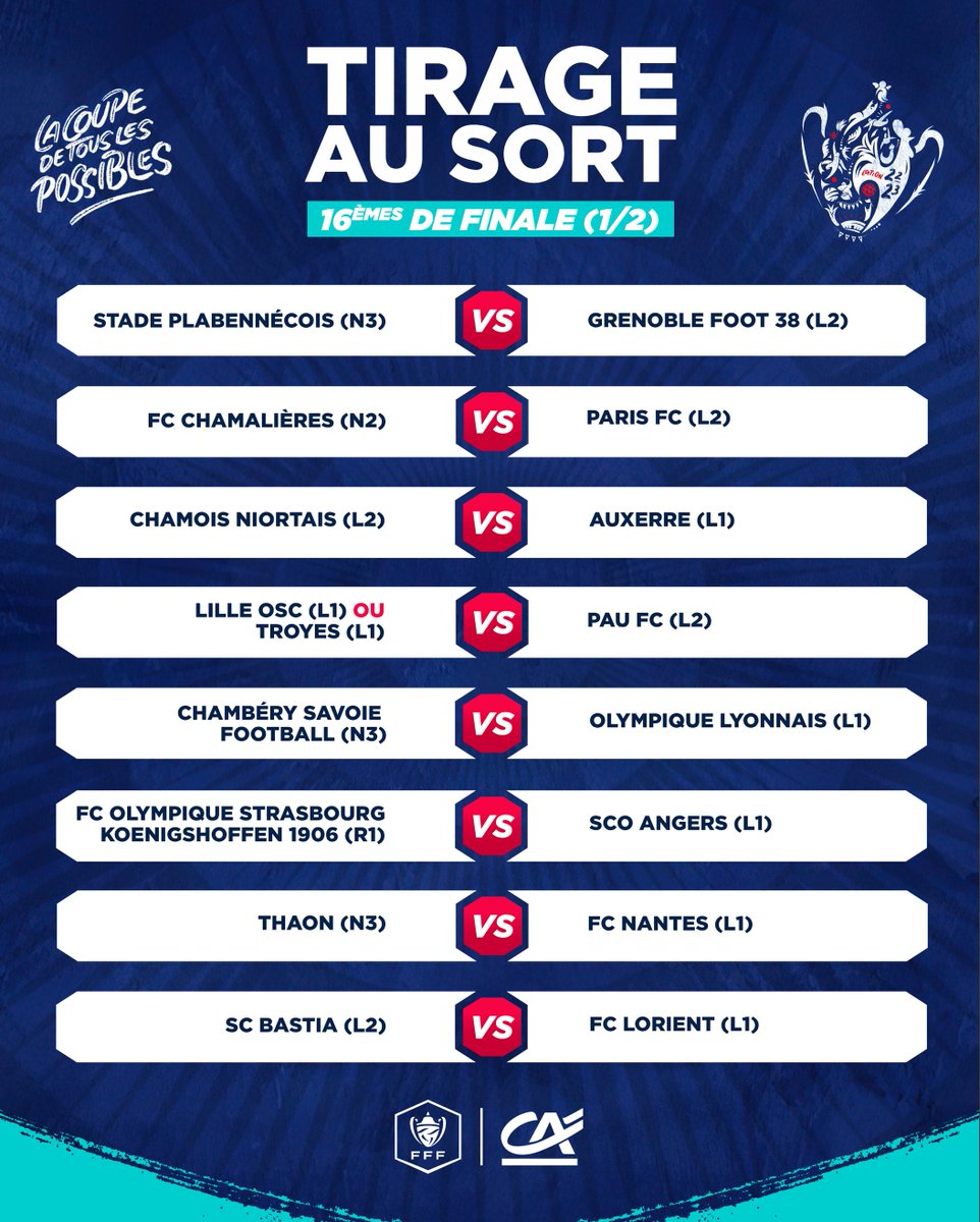 OnaTousunCôtéFoot ⚽️ tweet media