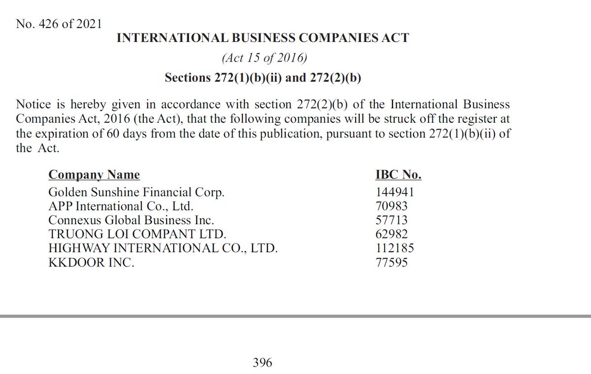 Parrot Capital 🦜 on Twitter: 