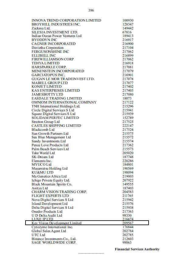 Parrot Capital 🦜 on Twitter: 