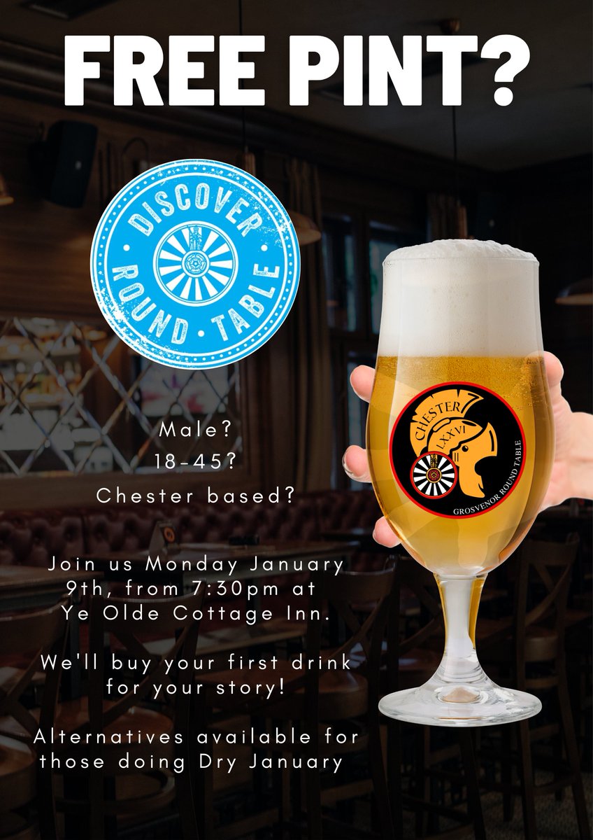 Chester Grosvenor 76 Round Table tweet media