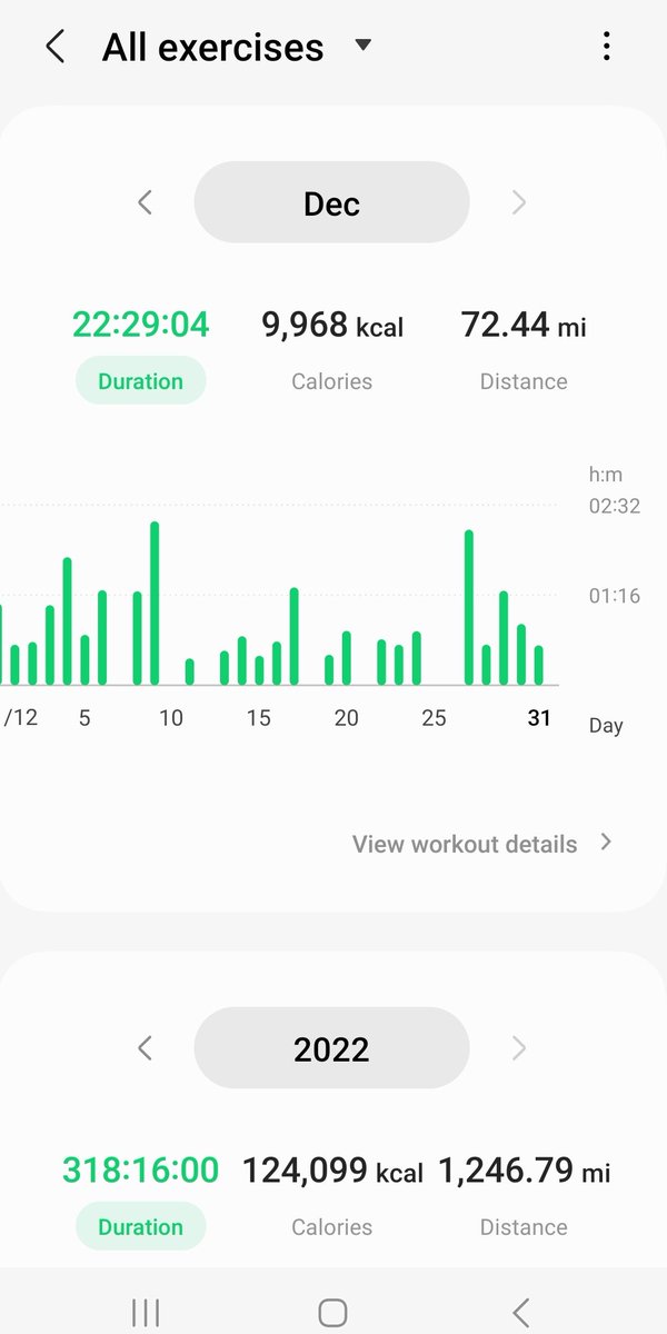 IbiPW's tweet photo. Week one of #nhs1000miles has started off well, 20miles (23 over 8days) with 2 runs, riding the new bike, and a lot of walking. Aiming to beat the 1246miles of last year. #nhs75 #walkruncycle #activenurse https://t.co/2dHMFVOs5Z