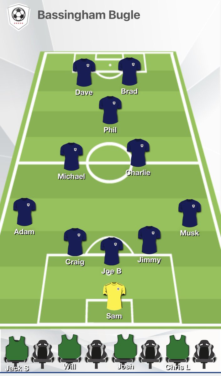 bassbuglefc tweet picture