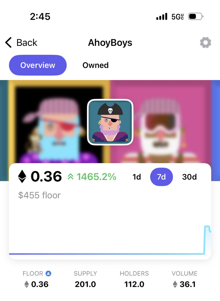 👀 the <a href="/ahoy_boys/">Ahoy Boys</a> team just sent me an ahoy boy to give away!

🔁 RT
🫡 That’s it!

one random RT-er will be the lucky owner of ahoy boy #31 tonight 🏴‍☠️

p.s. why? as many of you know, the ahoy boys make me laugh &amp; are OG-early 😂👌