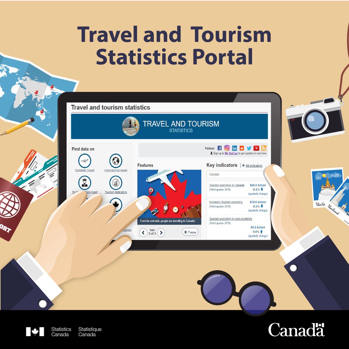 Want to learn more about the impact of the #COVID19 pandemic on the tourism sector in Canada? Check out our Travel and Tourism Stats portal: statcan.gc.ca/eng/subjects-s…. #TourismCounts #ExploreCanada