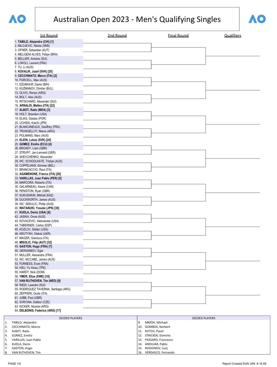 Carlos Navarro tweet media