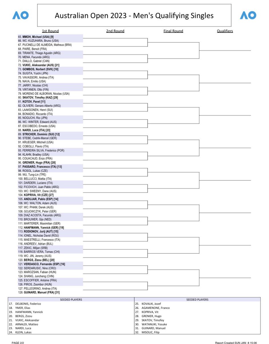 Carlos Navarro tweet media