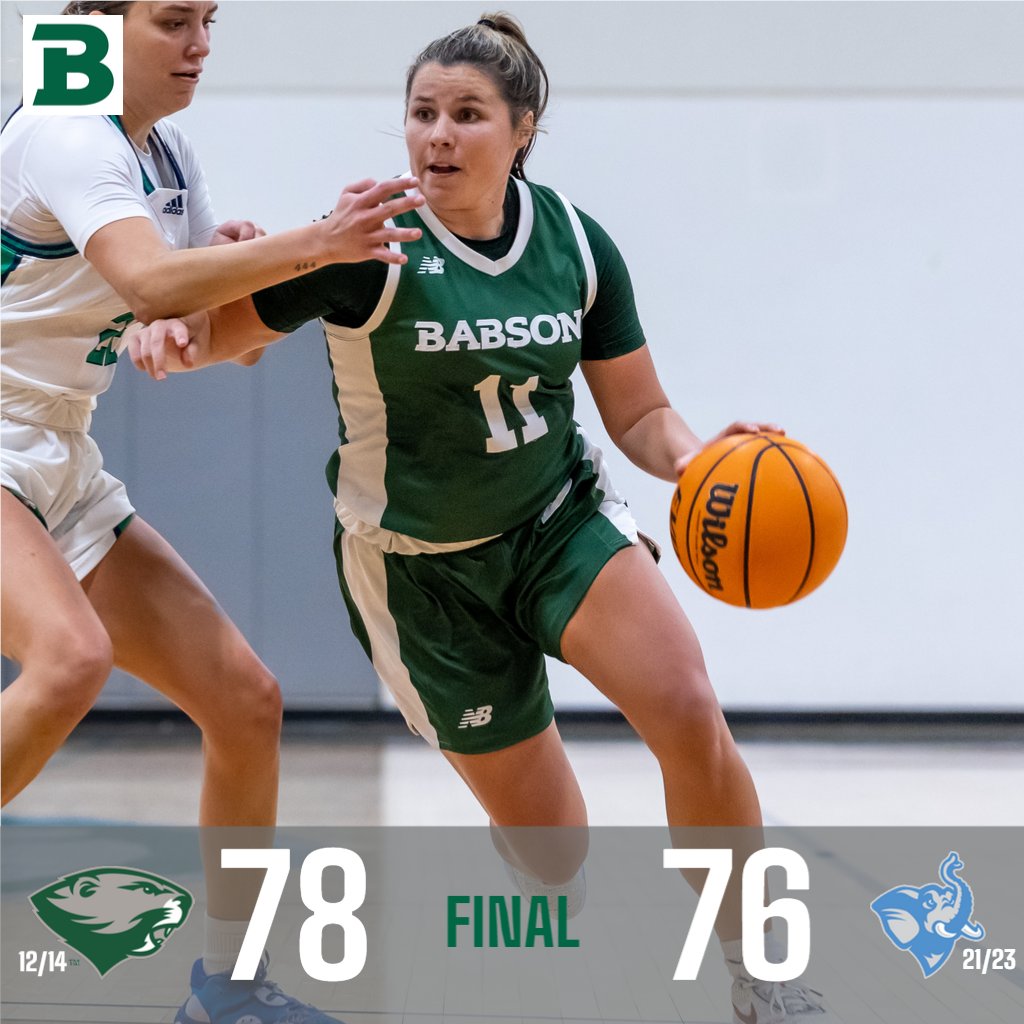 Kelly Walsh led four players in double figures with 20 points and hit the game-winning layup with 5.7 seconds left to help No. 12/14 @babsonwhoops defeat No. 21/23 <a href="/TuftsJumbos/">Tufts Jumbos</a> 78-76 on Sunday. #GoBabo #d3hoops