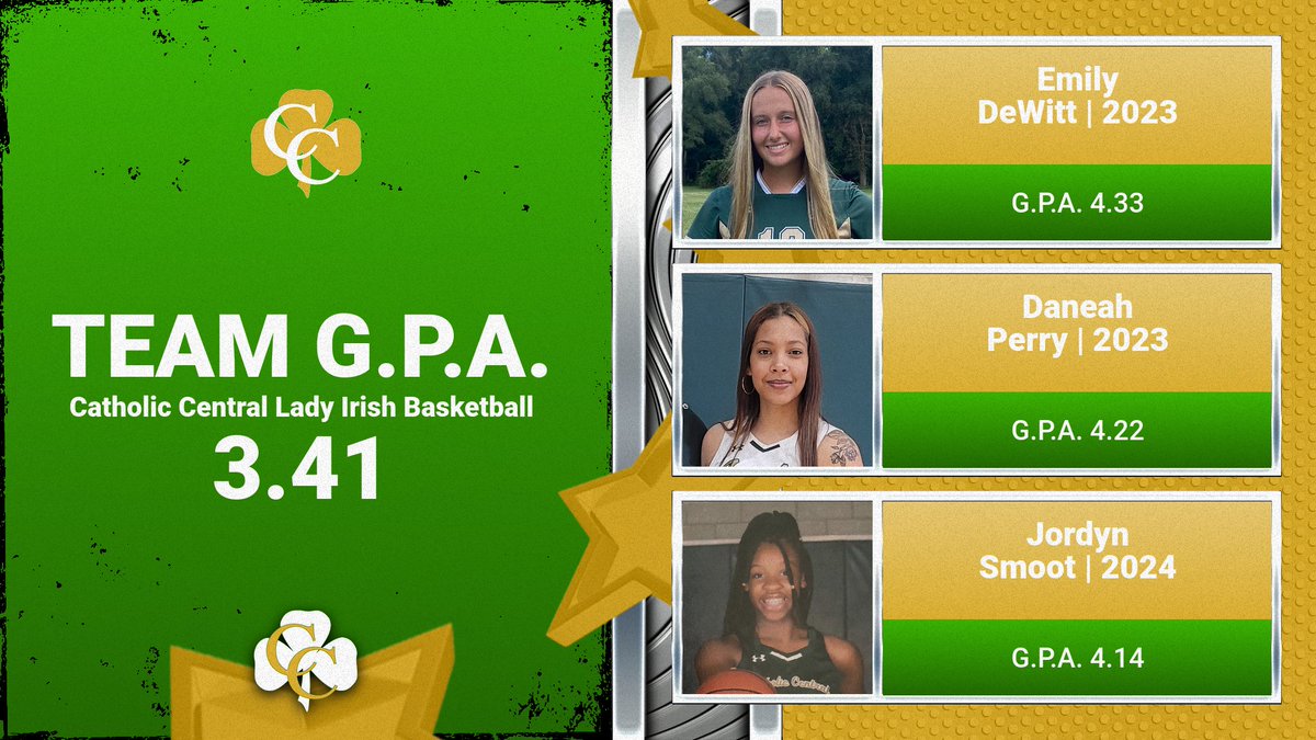 Super proud of our SEMESTER TEAM GPA. Special S/O to our TOP 3 Leaders in the classroom! All 11 worked hard...we know this semester was NOT for the weak! Keep raising young people!📝💼 #biggerTHANsports 
#BestSTATofSEASON ☘️
#LADYIRISHMENTALITY ☘️