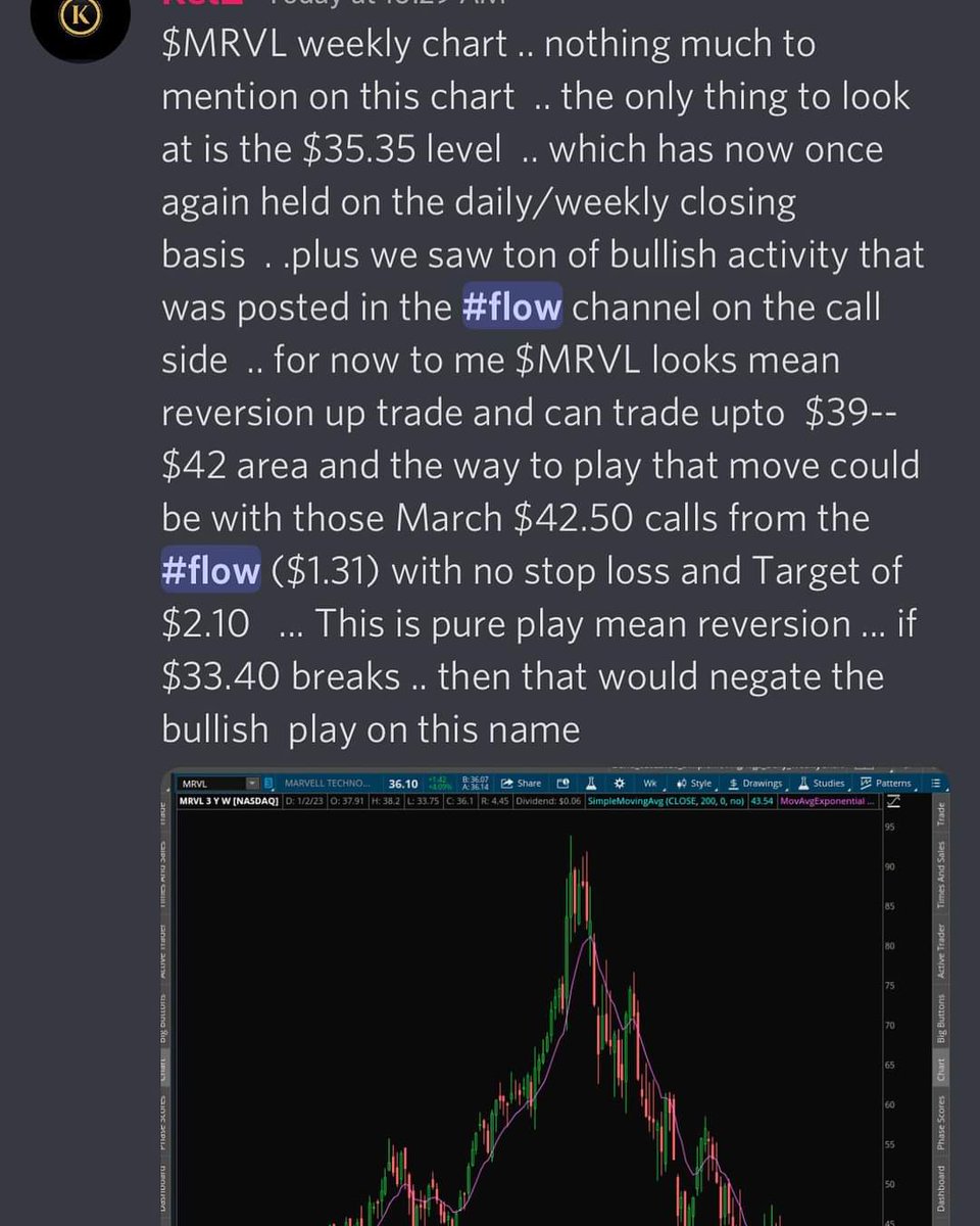 PrecisionO_F's tweet photo. Keep $MRVL on your watch list. Over a mil in #optionsflow for March above the ask. #optionbuying #OptionsTrading #discordlink in bio. https://t.co/V2dSScYTOD