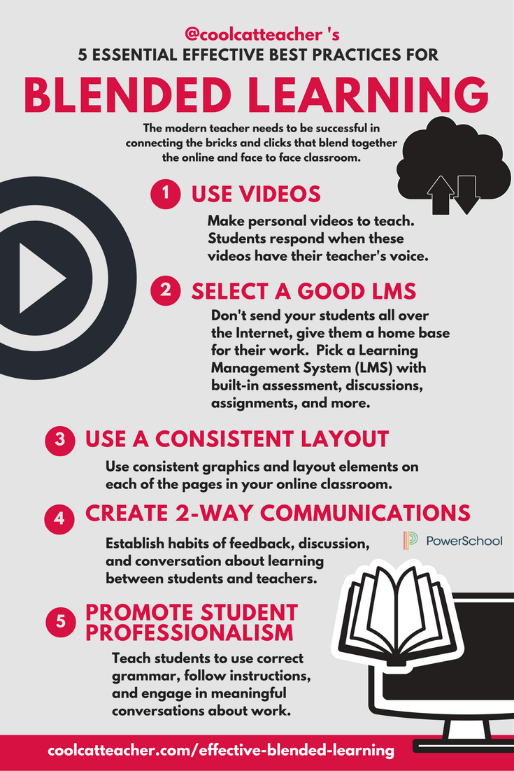 TCEA's tweet photo. How do you use blended learning in your classroom?

https://t.co/XuLpCVmh0e via @coolcatteacher
#teachertwitter #learning #edchat https://t.co/ldI0biZbcL