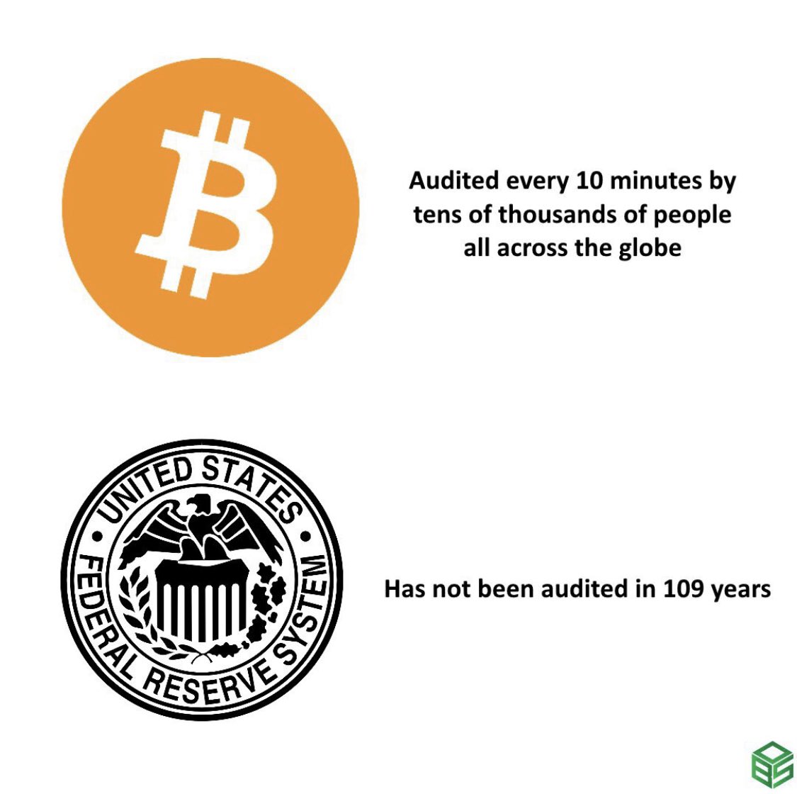 cluborange's tweet photo. This is one of those images that should🍊💊every single person that reads it. 

#Bitcoin #OrangePill #BTC @IOT_cloudwork3r https://t.co/iqfNO5daZi