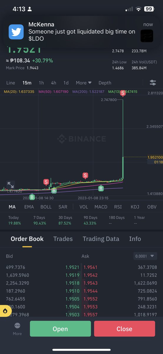 $LDO 🥱 <a href="/NstraFadeGroup/">NFG Trades</a> saw it first!