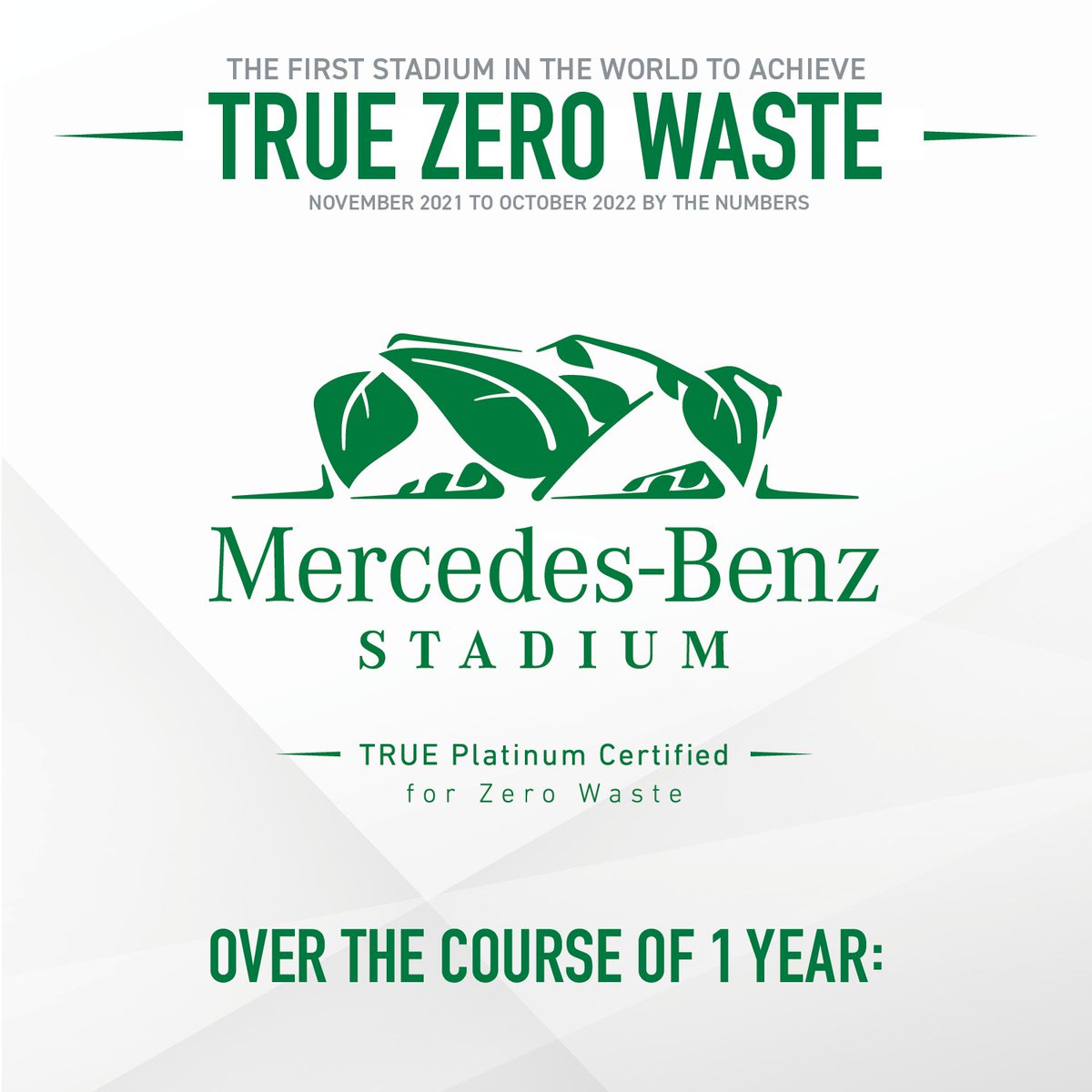 MBStadium's tweet photo. Mercedes-Benz Stadium has become the first stadium worldwide to be awarded with the environmentally coveted and globally recognized Total Resource Use and Efficiency (TRUE) Platinum certification for its zero waste efforts. https://t.co/fFTLsfF7hO