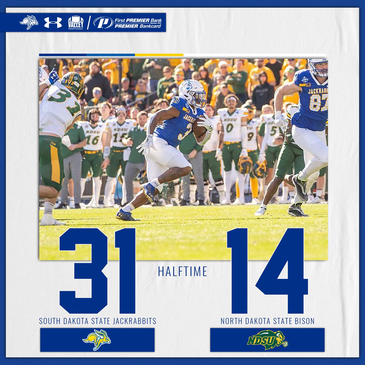 GoJacksFB's tweet photo. HALF | So far, oh so good
#GoJacks 🐰🏈 https://t.co/eGE5vDmMt1