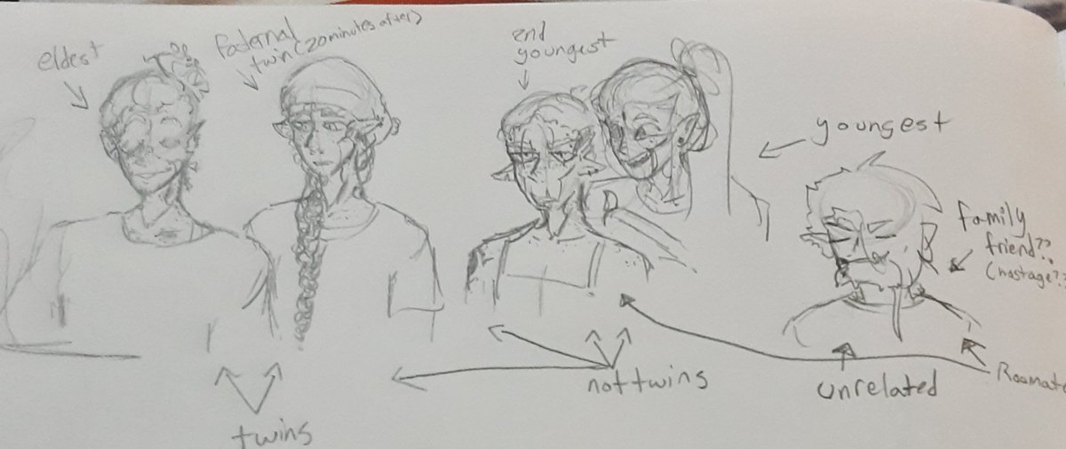 Meowzen69's tweet photo. Sillies
#fnafarcaneau #arcaneau #Doodles #ArtistsOnTwitterCommunity #sunandmoonshow #nomnomfoodtimes #idkwhatelsetoadd https://t.co/WDz0MDgUli