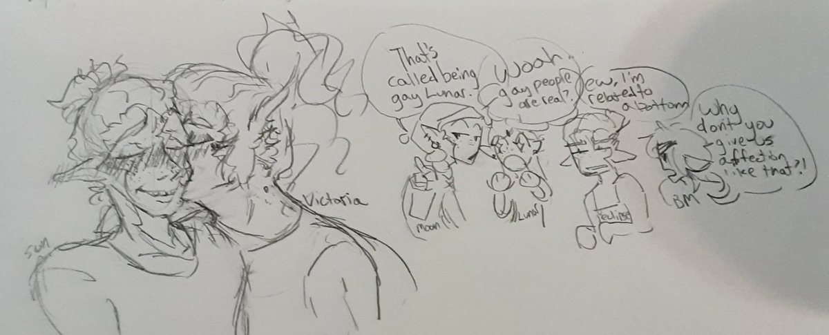 Meowzen69's tweet photo. Sillies
#fnafarcaneau #arcaneau #Doodles #ArtistsOnTwitterCommunity #sunandmoonshow #nomnomfoodtimes #idkwhatelsetoadd https://t.co/WDz0MDgUli
