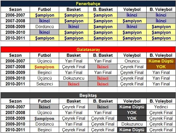 Murat Soydan tweet media