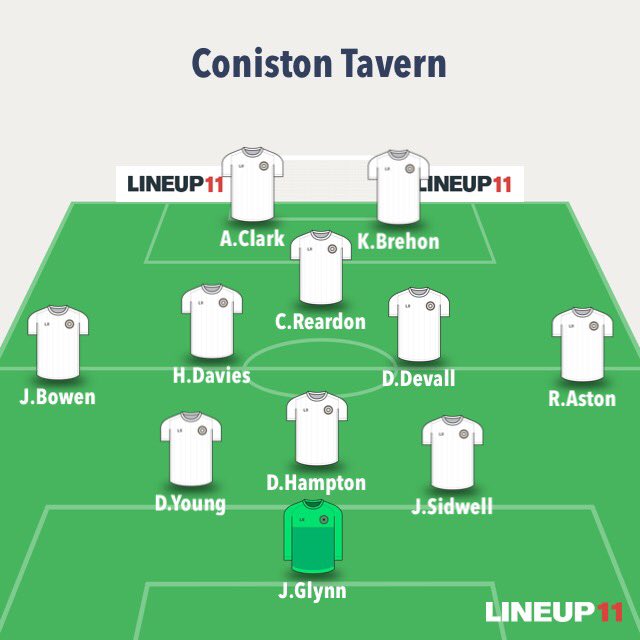 coniston_fc's tweet image. Good start to the new year with a solid 5-1 win against Crows Nest

Dog ⚽️⚽️
Brehon ⚽️
Rhino ⚽️
Logan ⚽️

Subs - 
Ryan R
Logan C
Kyle H
Stevie L

MOM - @_ryanaston