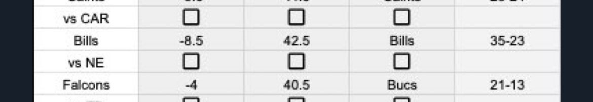 J_Langs's tweet image. Well how about that for a brightside 🤷🏼‍♂️ #PredictTheScore