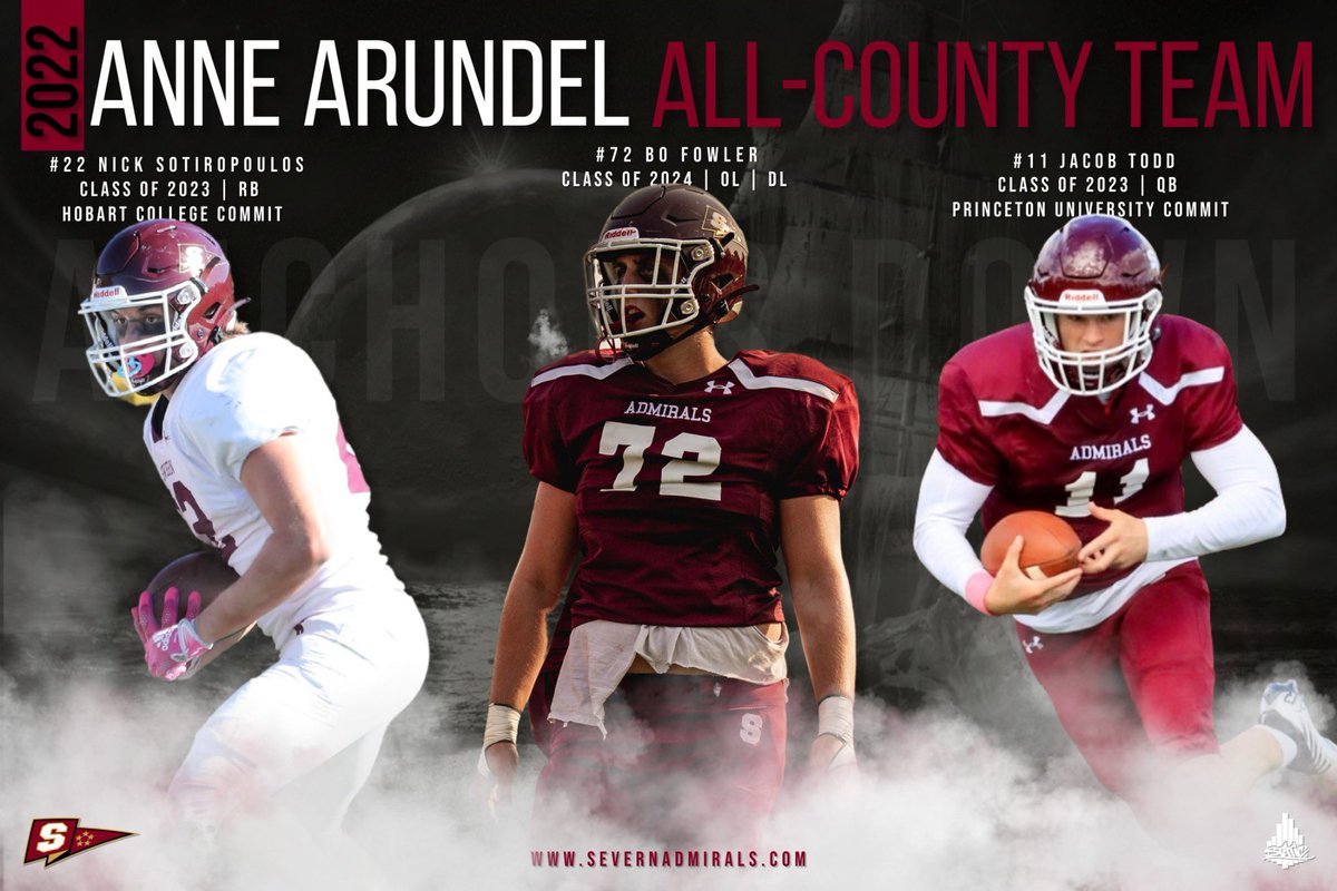 SevernAthletics's tweet photo. Congrats to our All-County Football athletes. 
#22 Nick Sotiropolous 
#72 Bo Fowler
#11 Jacob Todd

@AACapitalSports https://t.co/6OOeSjvlS3