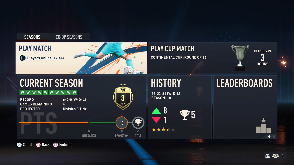 Great win streak after what I went through in previous seasons #PS5Share, #FIFA23