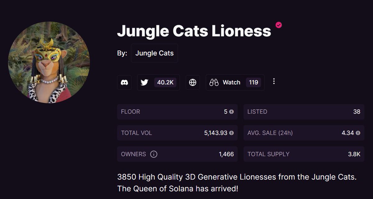 I have officially joined <a href="/JungleCatsIO/">Jungle Cats</a> as their Community Manager for 2 months now.. 

Very proud and happy to see the Lioness collection reach a new ATH today! 🦁❤️