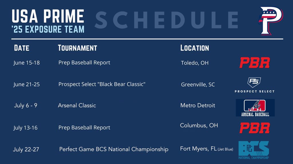 MIDLAND Baseball 25' North Team (@midlandnorth25) on Twitter photo USA Prime ‘25 team accepts bid to the Perfect Game BCS National Championships in Ft Myers, Fl / July 22-27 at Jet Blue Stadium.
<a href="/USAPrimeMI/">USA Prime Michigan Baseball & Softball</a> USA Prime ‘25 team accepts bid to the Perfect Game BCS National Championships in Ft Myers, Fl / July 22-27 at Jet Blue Stadium.
<a href="/USAPrimeMI/">USA Prime Michigan Baseball & Softball</a>