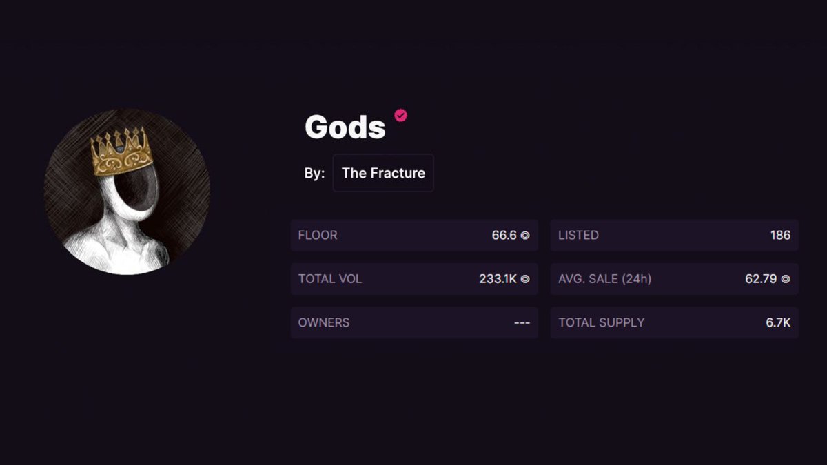 TheFracture_'s tweet image. All Time High.