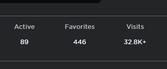 ThePinnacleLtd's tweet photo. OMG 32k+ visits in 2 Days!!!!
#RobloxDev #ROBLOX #ThePinnacle https://t.co/n4brXCfAr5
