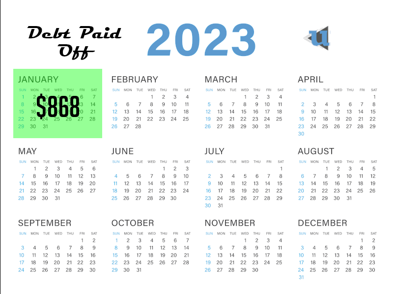 undebt_it's tweet photo. I have added the 2023 calendar to the Payoff Snapshots infographic page. If you still see the old one, just refresh the page. Lets keep those squares all green in 2023! https://t.co/vcNAg74FdF