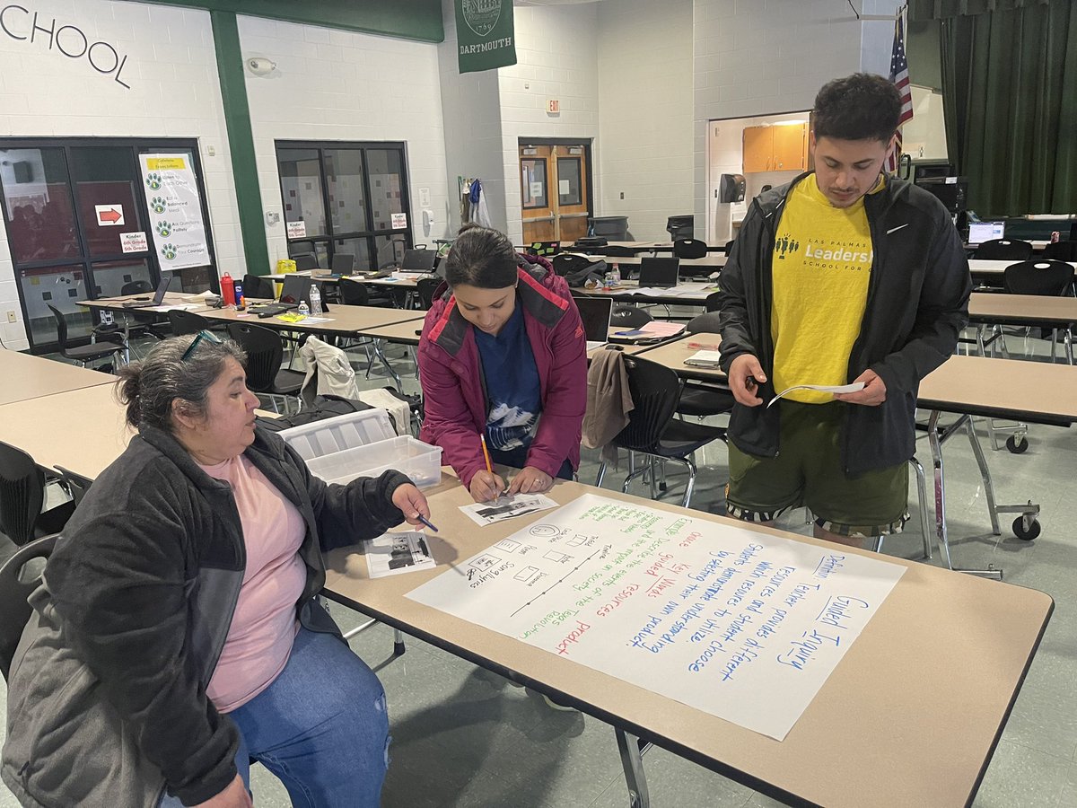 genevie79cr's tweet image. Great job, @LasPalmasEISD teachers! Way to dig into the learning!! @ms_aavalos @ajuarezep21 @melissamcova @regina_kazmir @RCampos28 #LPEPawsUp #LPLS4Girls #IB #PYP #TCIS