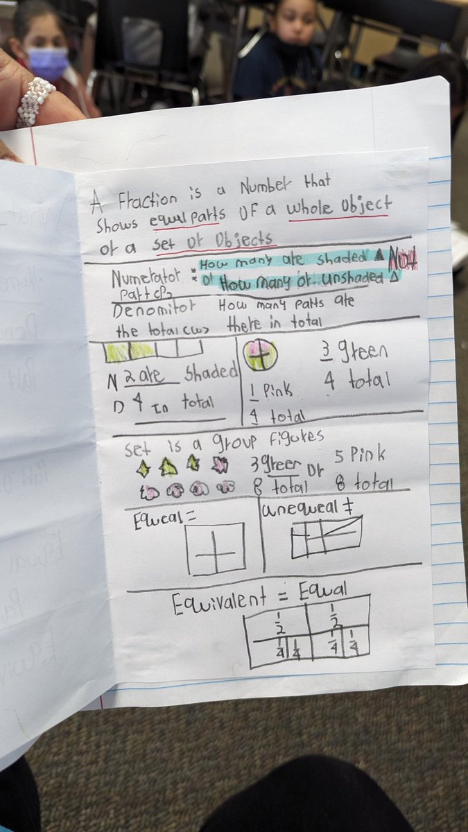 J_Vazquez_3's tweet image. Interactive notebooks. I love how my pollitos use them all of the time when they need a refresher.#3grade #interactivenotebooks